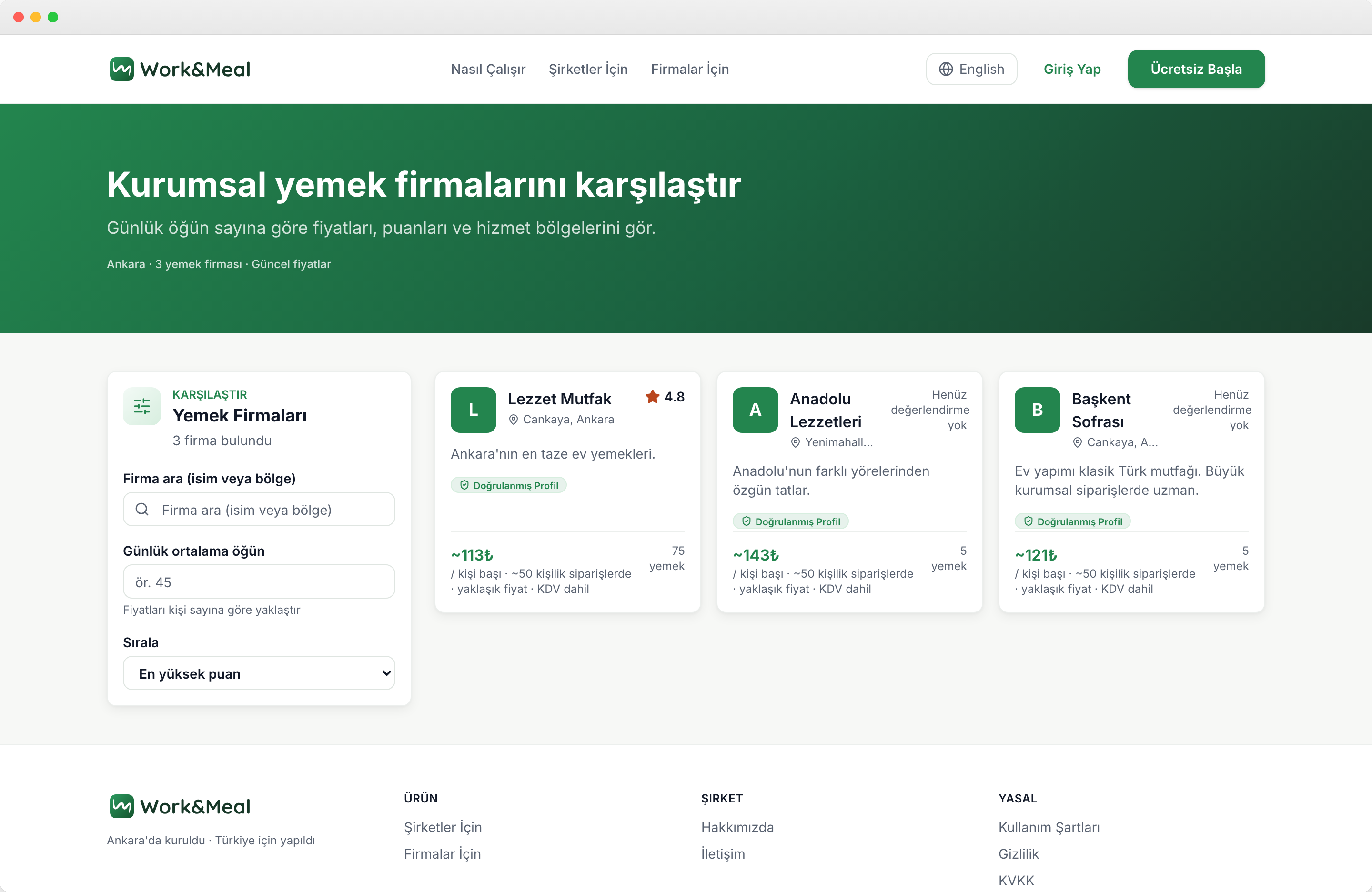 istebu pazar yeri ekranı
